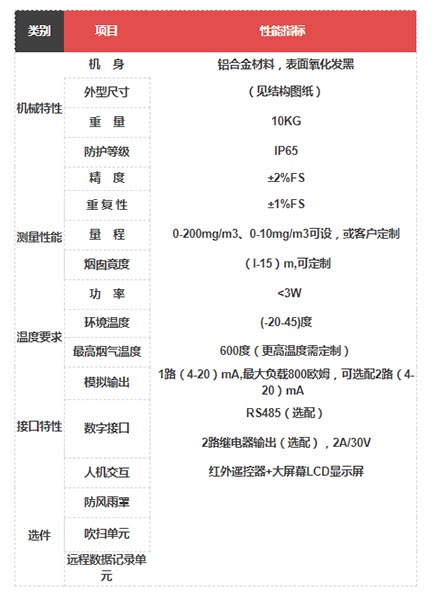 3-200Q2113K1N5.jpg